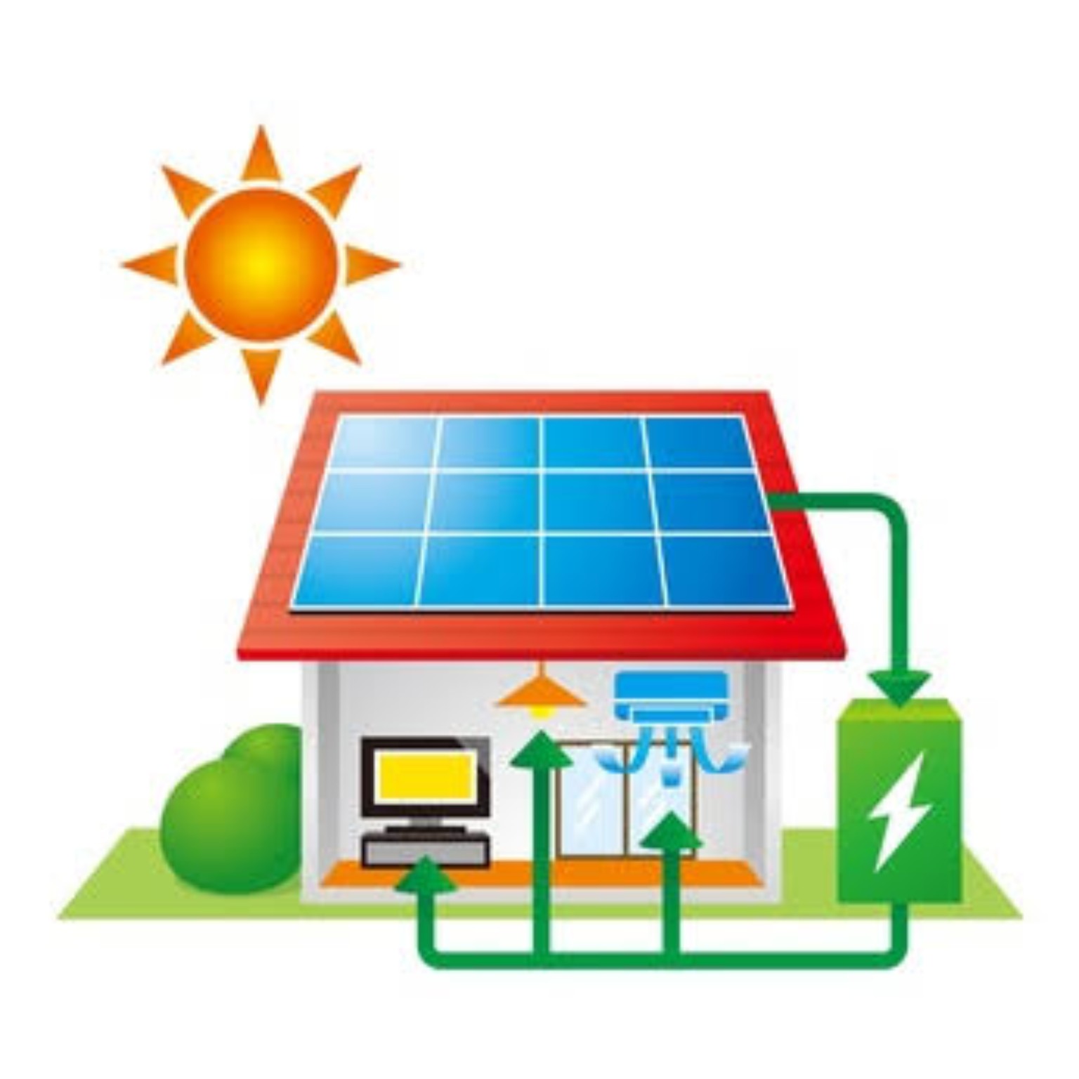 Schema fotovoltaico domestico con batteria e autoconsumo